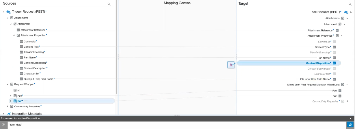 このマップは、起動接続でトリガー接続からアウトバウンド・リクエストに送信されたデータを示しています。 「コンタクト処分」は、具体的な値"form-data"に設定されます。 混合Json Postリクエストおよびマルチパート混合データ・ターゲット・ノードはペイロードを表します。 このマップは、起動接続でトリガー接続からアウトバウンド・リクエストに送信されたデータを示しています。 「コンタクト処分」は、具体的な値"form-data"に設定されます。 混合Json Postリクエストおよびマルチパート混合データ・ターゲット・ノードはペイロードを表します。