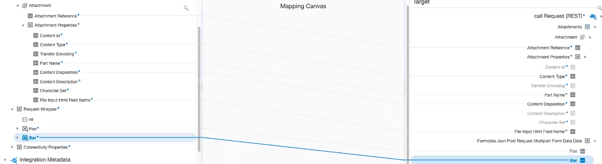 マップには、起動接続でトリガー接続からアウトバウンド・リクエストに送信されたデータが表示されます。 Formdata Json Post Request Multipart Form Dataターゲット・ノードはペイロードを表します。 マップには、起動接続でトリガー接続からアウトバウンド・リクエストに送信されたデータが表示されます。 Formdata Json Post Request Multipart Form Dataターゲット・ノードはペイロードを表します。