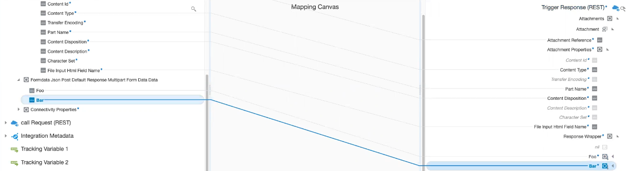 マッパーにレスポンス・マップが表示されます。 Formdata Json Post Request Multipart Form Dataターゲット・ノードはペイロードを表します。 マッパーにレスポンス・マップが表示されます。 Formdata Json Post Request Multipart Form Dataターゲット・ノードはペイロードを表します。