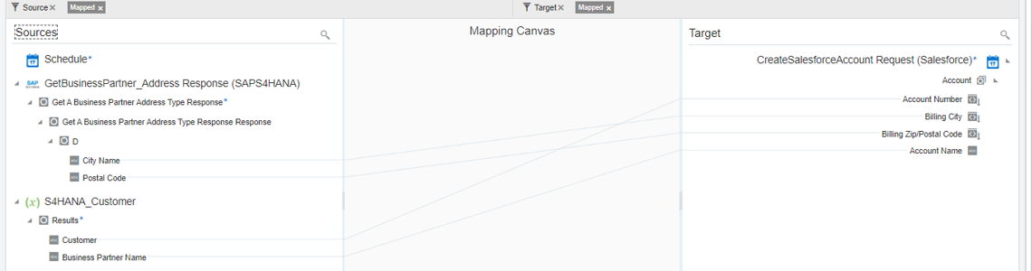「起源」セクションには、ターゲット・セクション要素にマップされたソース要素が表示されます。 ソース・セクションとターゲット・セクションの間には、「マッピング・キャンバス」セクションがあります。 このイメージのすぐ上のテキストには、正確なマッピングが示されています。 