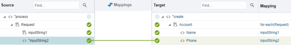 dup_header_request.pngの説明は以下のとおりです