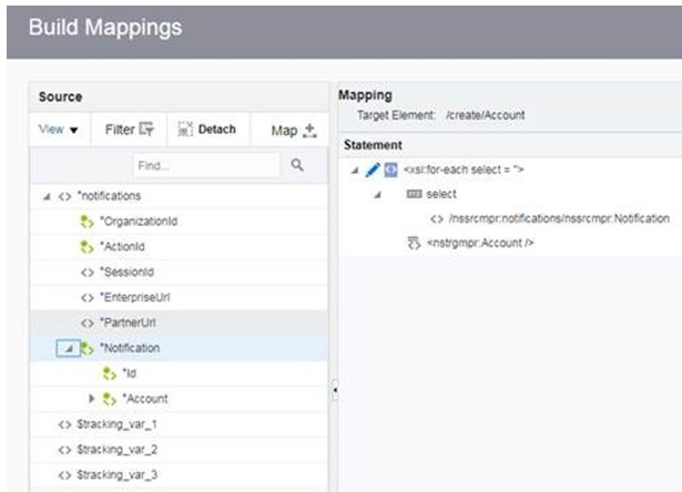 salesforce_notif_elem.pngの説明は以下のとおりです salesforce_notif_elem.pngの説明は以下のとおりです