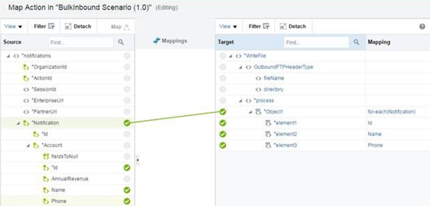 salesforce_notif_elem2.pngの説明は以下のとおりです salesforce_notif_elem2.pngの説明は以下のとおりです