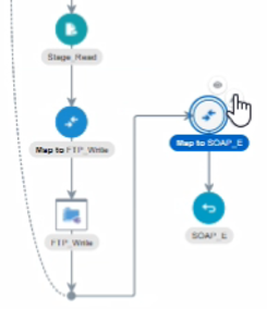 sf_map4.pngの説明は以下のとおりです sf_map4.pngの説明は以下のとおりです