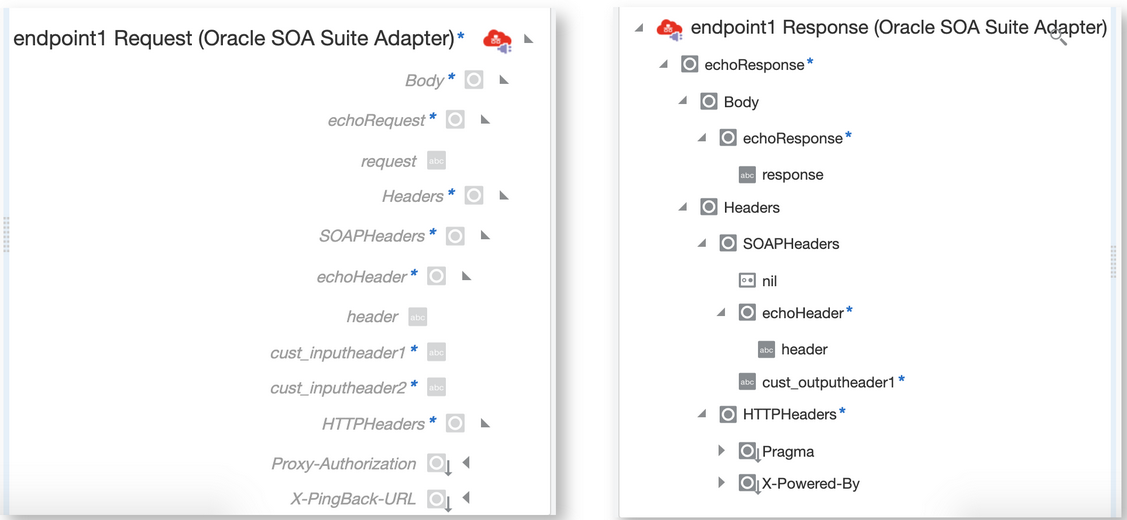 standard_custom_headers.pngの説明は以下のとおりです
