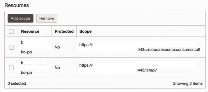 「リソース」ダイアログに、「スコープの追加」および「削除」のタブが表示されます。 下には、チェック・ボックスと、「リソース」、「保護」および「スコープ」の追加列を表示する列がある表があります。 
