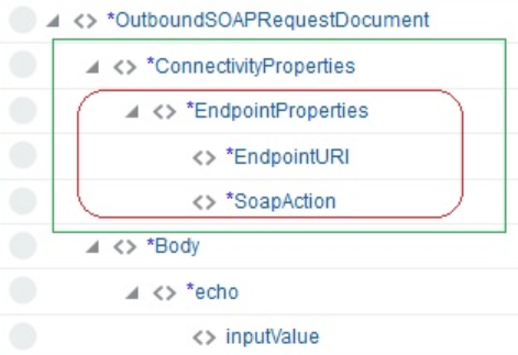 no_security.pngの説明は以下のとおりです