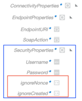 アウトバウンド・マッパーには、EndpointURIおよびSoapAction要素を含むConnectivityProperties > EndpointPropertiesおよびUsername、Password、ignoreNonceおよびignoreCreated要素を含むConnectivityProperties > SecurityPropertiesが表示されます。