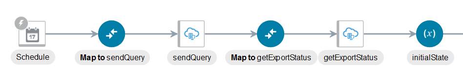 otac_integration_part1.pngの説明は以下のとおりです