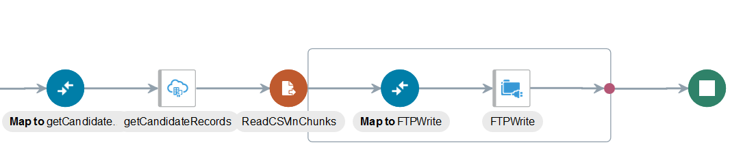 otac_integration_part3.pngの説明は以下のとおりです