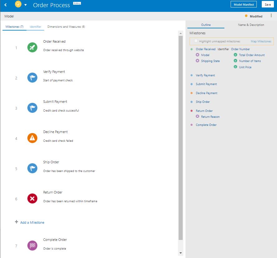 マイルストン・ページとアウトライン・ペインが表示されたモデル・エディタ
