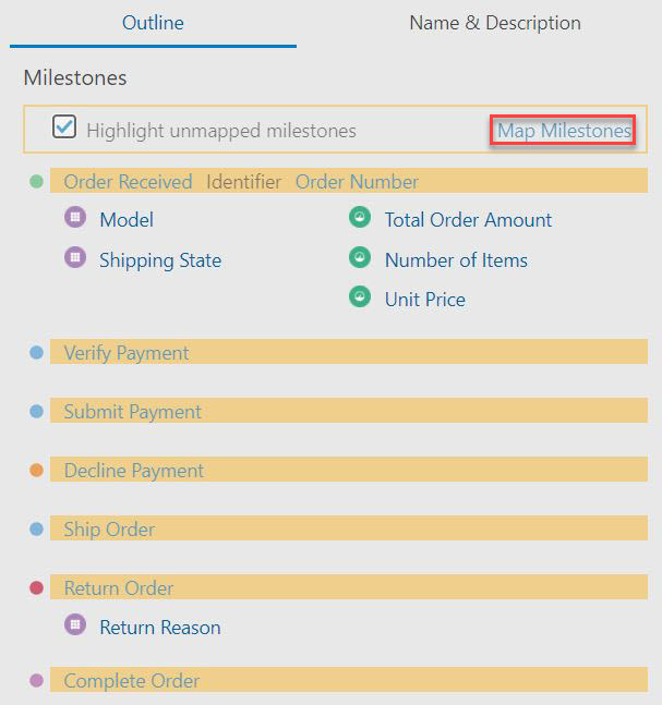モデル・エディタのアウトライン・ペイン