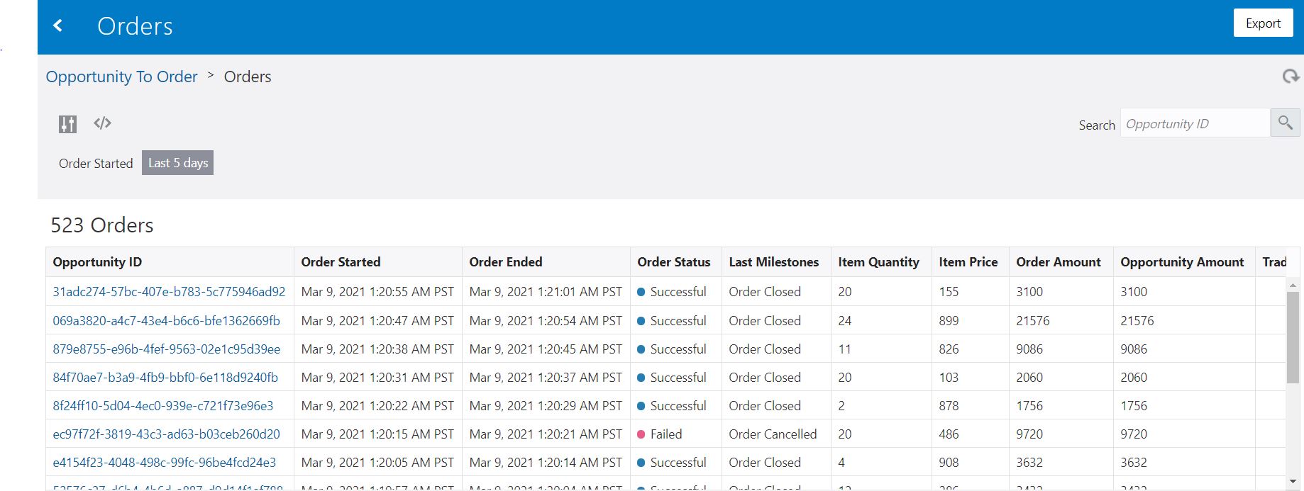 ビジネス・トランザクション・ダッシュボードの使用