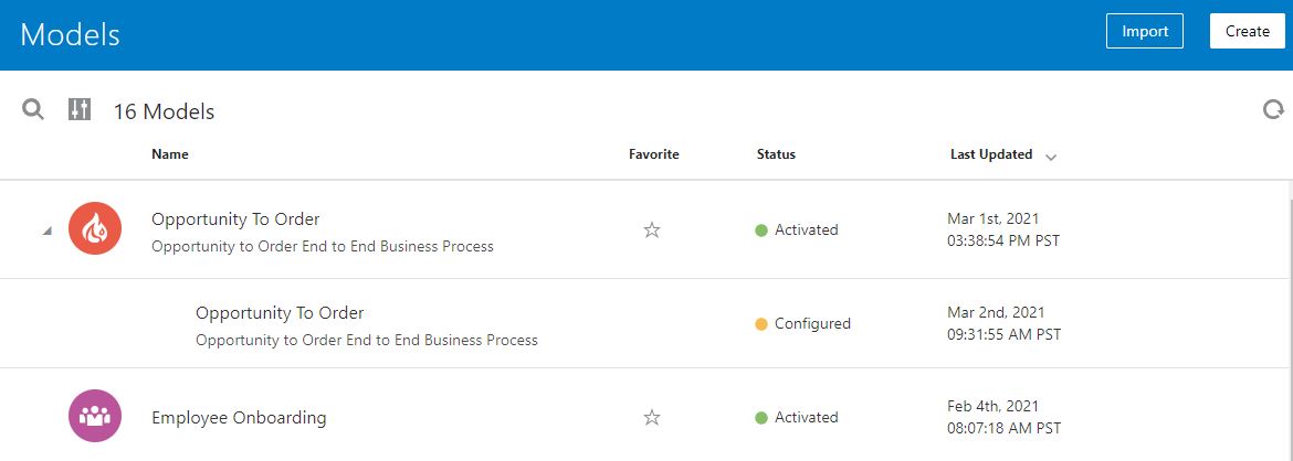 モデル・ページ