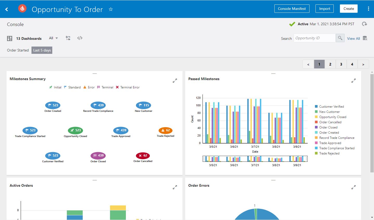ビジネス・プロセスのコンソール・ページ
