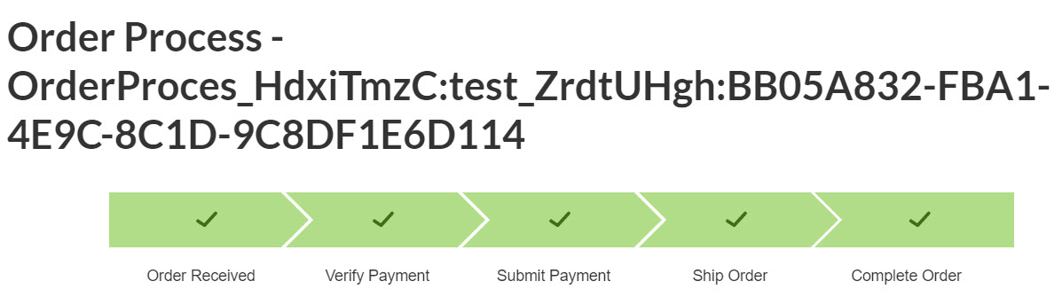 デフォルトのヘッダーを示す完了(成功)ビジネス・トランザクションの進捗トラッカ・ダッシュボード