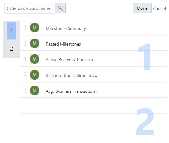「ダッシュボードの再配置」ダイアログ