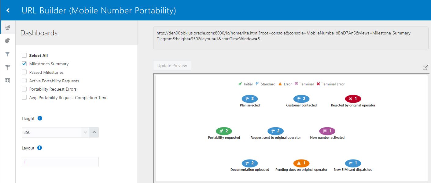 事前構成済ダッシュボードおよびカスタム・ダッシュボードのURLビルダー