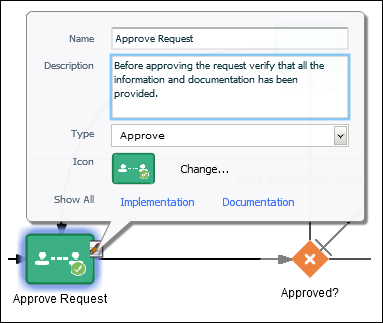 activity-description.pngの説明が続きます activity-description.pngの説明が続きます