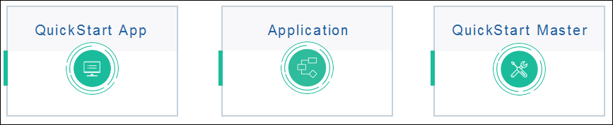 app-types.pngの説明が続きます
