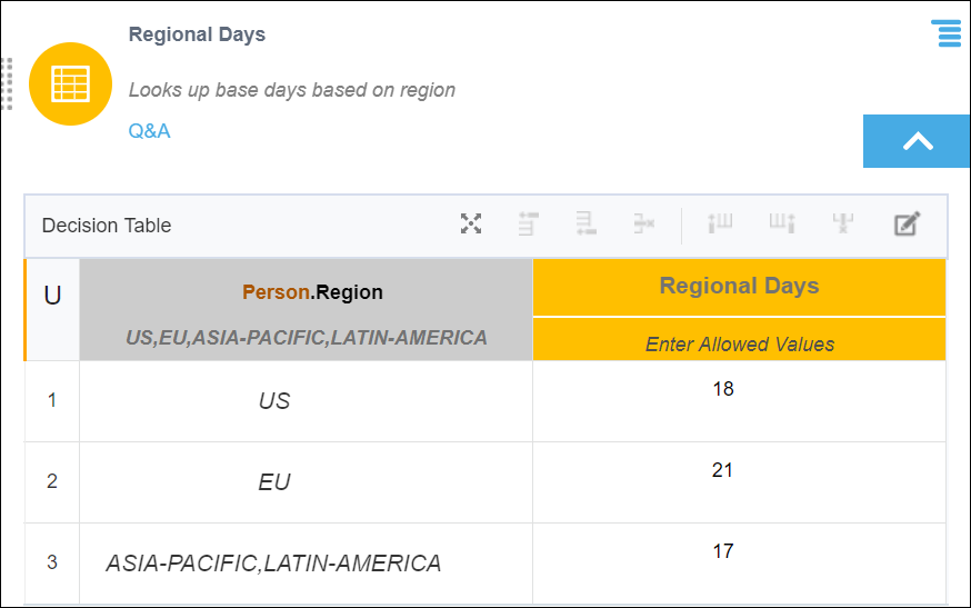 bp-condition1.pngの説明は以下のとおりです bp-condition1.pngの説明は以下のとおりです
