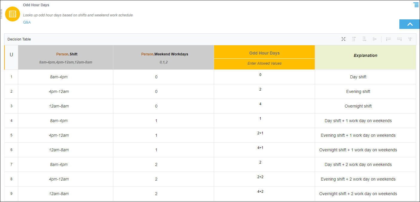 bp-condition5.pngの説明は以下のとおりです bp-condition5.pngの説明は以下のとおりです