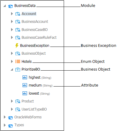 bus-obj-structure.pngの説明が続きます