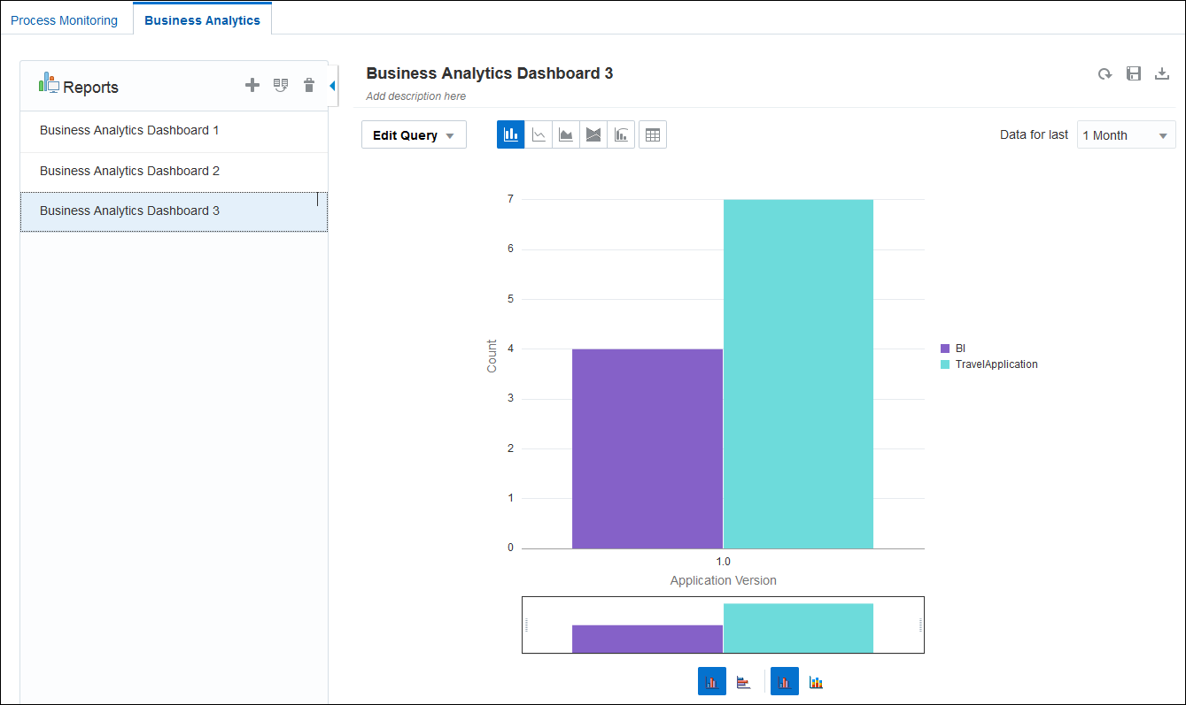 business-analytics-dashboards.pngの説明が続きます business-analytics-dashboards.pngの説明が続きます