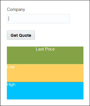 connector-call-example.pngの説明が続きます