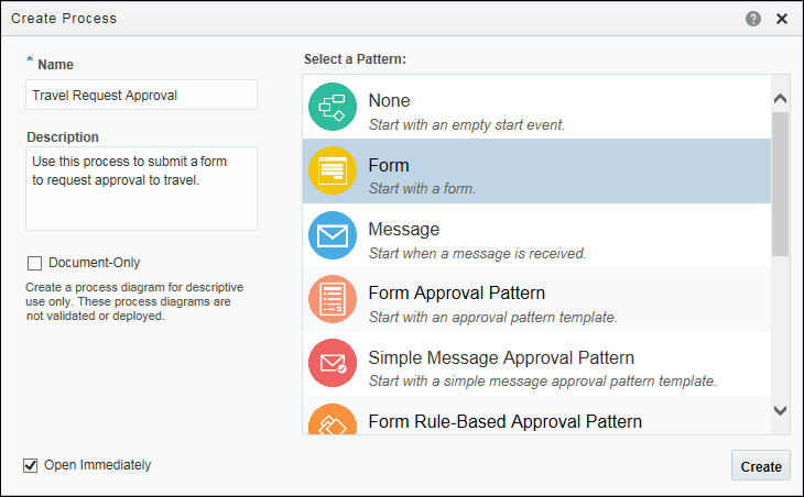 create-process.pngの説明が続きます