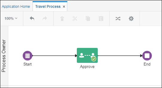 create-simple-application.pngの説明が続きます。