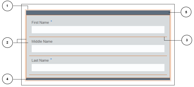 css-form-container.pngの説明が続きます