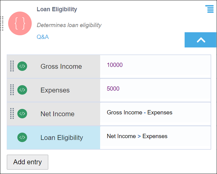dmn-context.pngの説明は以下のとおりです
