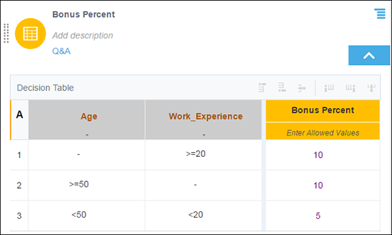 dmn-dt-any.pngの説明が続きます