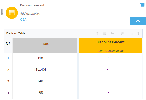 dmn-dt-c.pngの説明が続きます