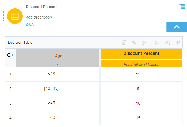 dmn-dt-c1.pngの説明が続きます