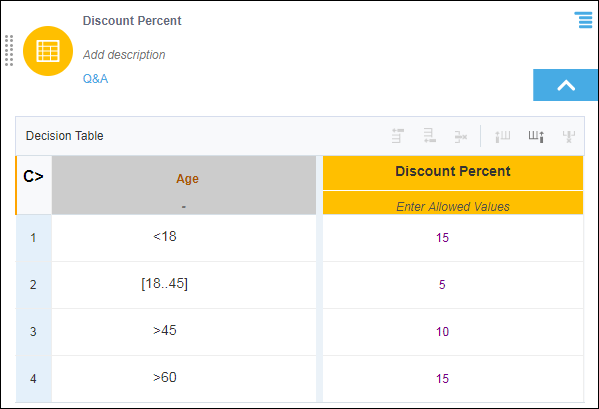 dmn-dt-cmax.pngの説明が続きます