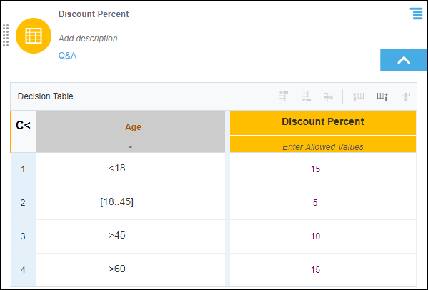 dmn-dt-cmin.pngの説明が続きます