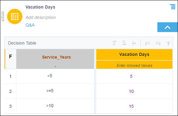 dmn-dt-first.pngの説明が続きます
