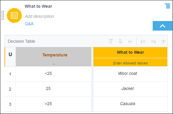 dmn-dt-uni.pngの説明が続きます