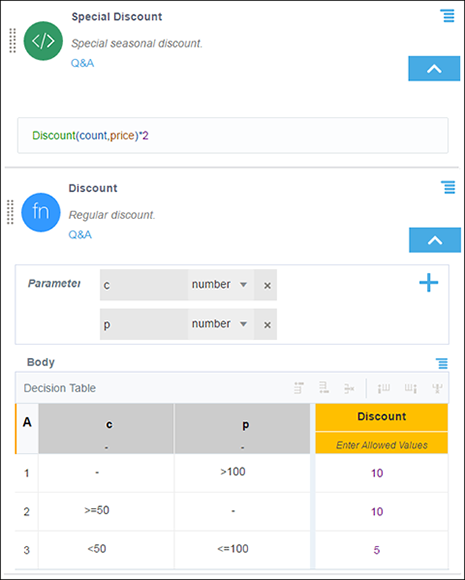 dmn-function.pngの説明が続きます