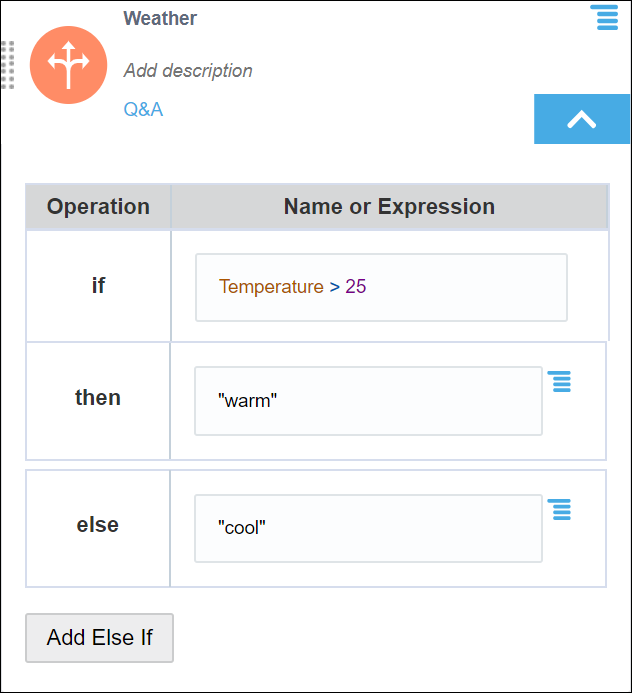 dmn-ifelse.pngの説明が続きます dmn-ifelse.pngの説明が続きます