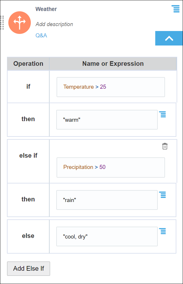 dmn-ifelse2.pngの説明は以下のとおりです dmn-ifelse2.pngの説明は以下のとおりです