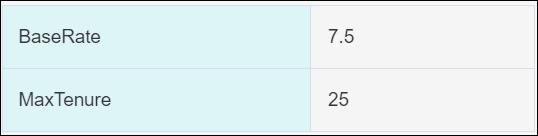 dmn-modt-op.pngの説明は以下のとおりです