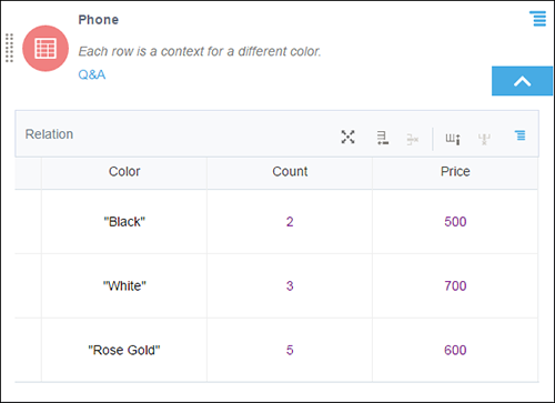 dmn-relation.pngの説明が続きます