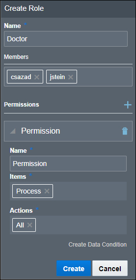 dp-roles.pngの説明が続きます