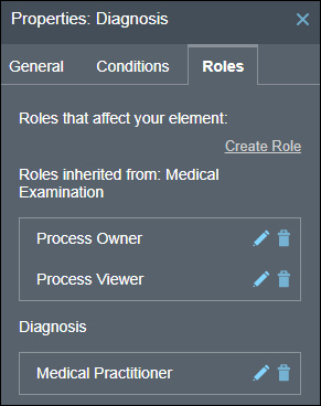 dp-stage-role.pngの説明が続きます dp-stage-role.pngの説明が続きます