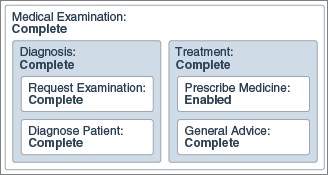 dp-state-example4.pngの説明が続きます