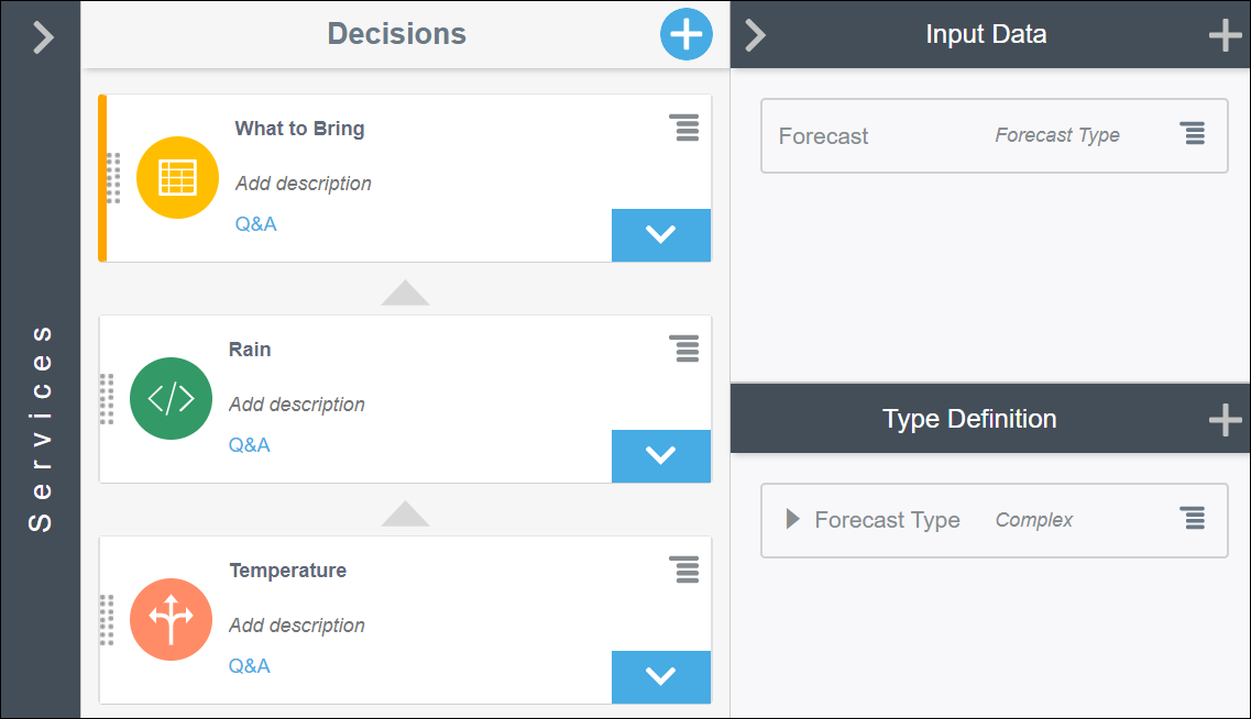 drd-list-view.pngの説明は以下のとおりです drd-list-view.pngの説明は以下のとおりです
