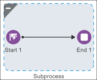 event-subprocess-expand.pngの説明は以下のとおりです event-subprocess-expand.pngの説明は以下のとおりです
